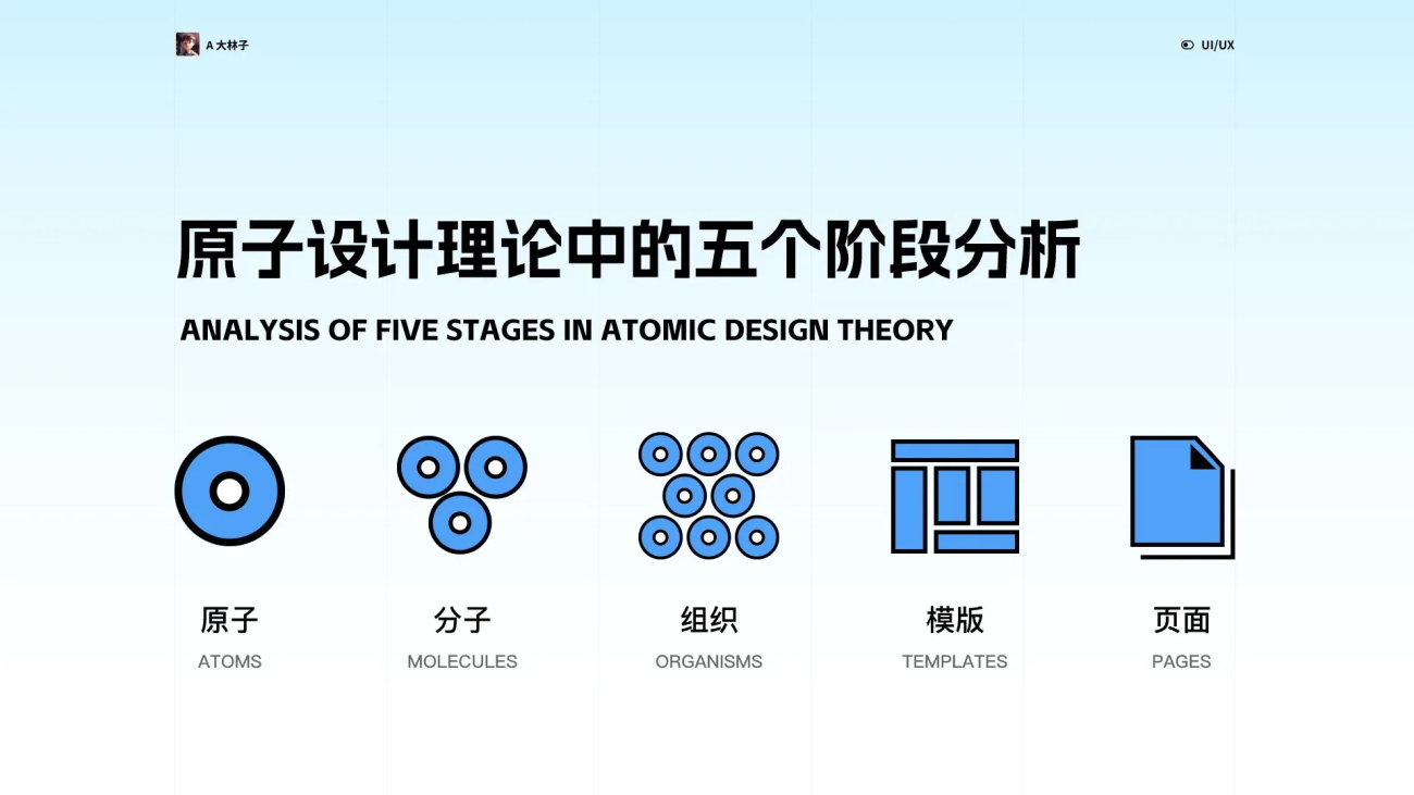 5000字干貨！幫你掌握資深設(shè)計師都會的原子設(shè)計理論