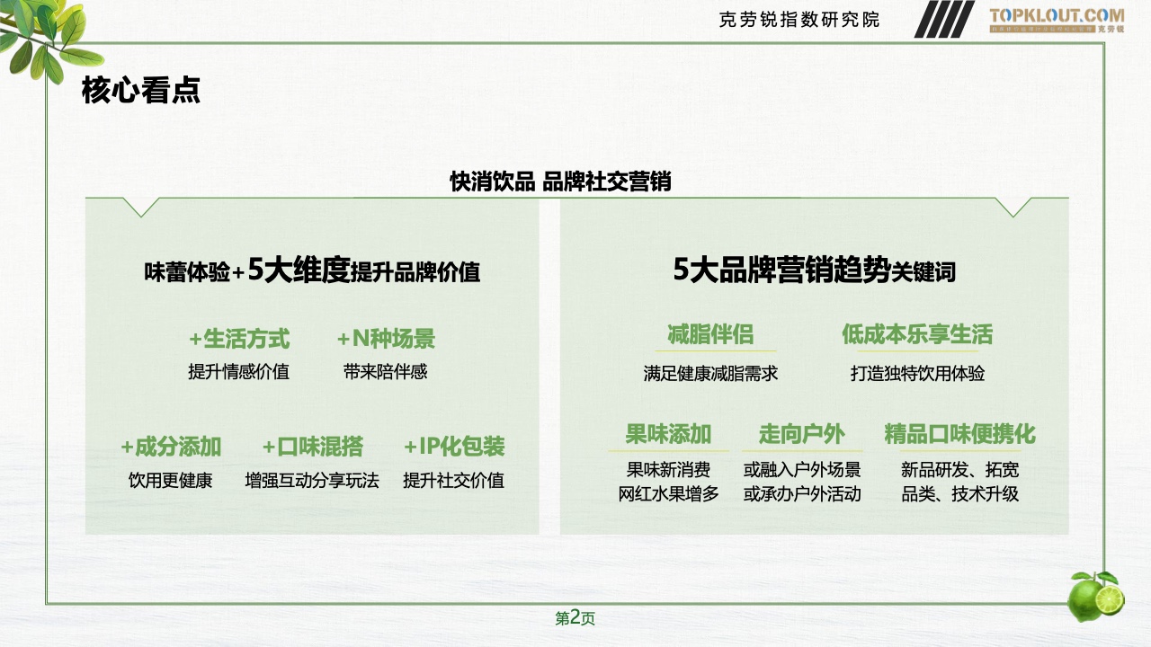 2023年品牌社交營銷系列研究-快消飲品篇(圖3)