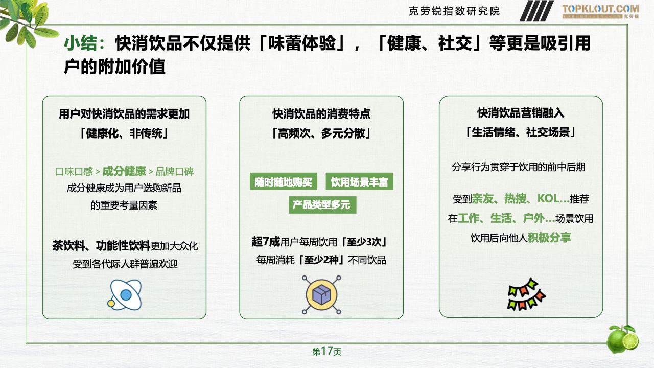 2023年品牌社交營銷系列研究-快消飲品篇(圖18)