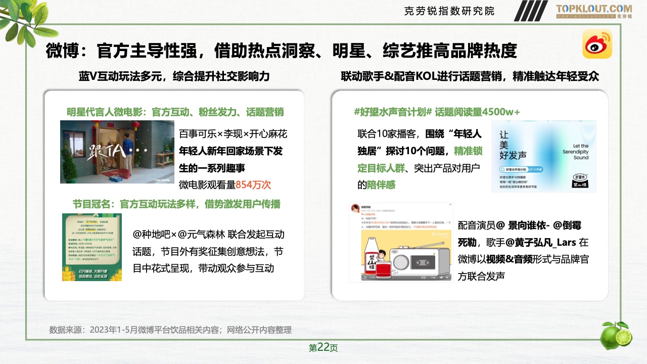 2023年品牌社交營銷系列研究-快消飲品篇(圖23)