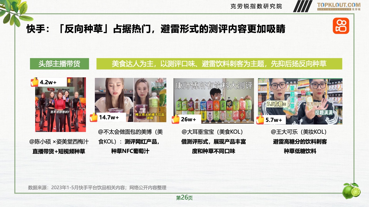 2023年品牌社交營銷系列研究-快消飲品篇(圖27)