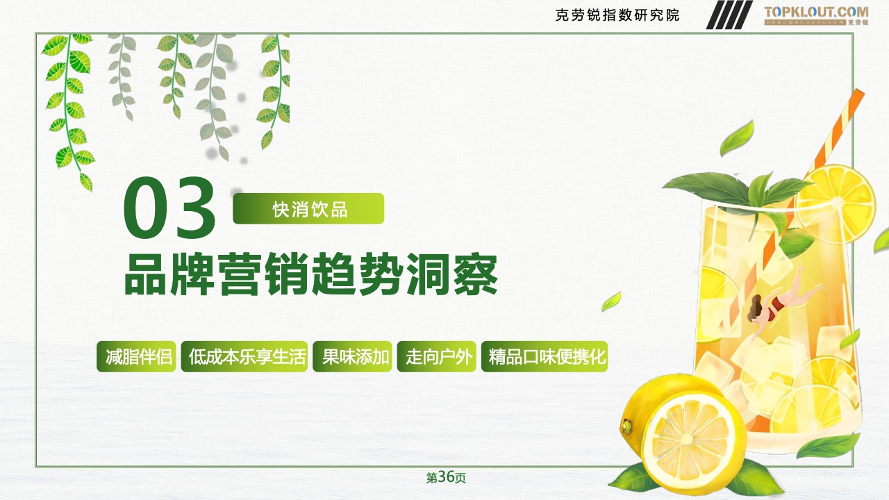 2023年品牌社交營銷系列研究-快消飲品篇(圖37)
