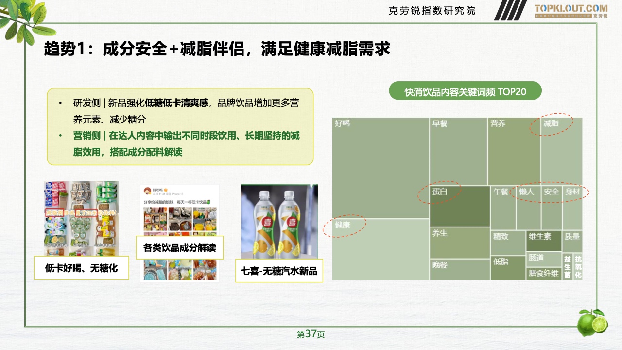 2023年品牌社交營銷系列研究-快消飲品篇(圖38)