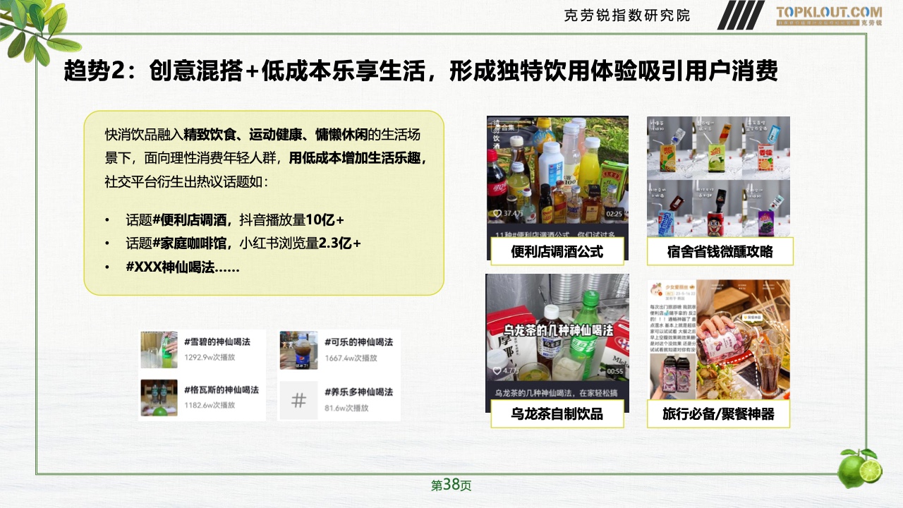 2023年品牌社交營銷系列研究-快消飲品篇(圖39)