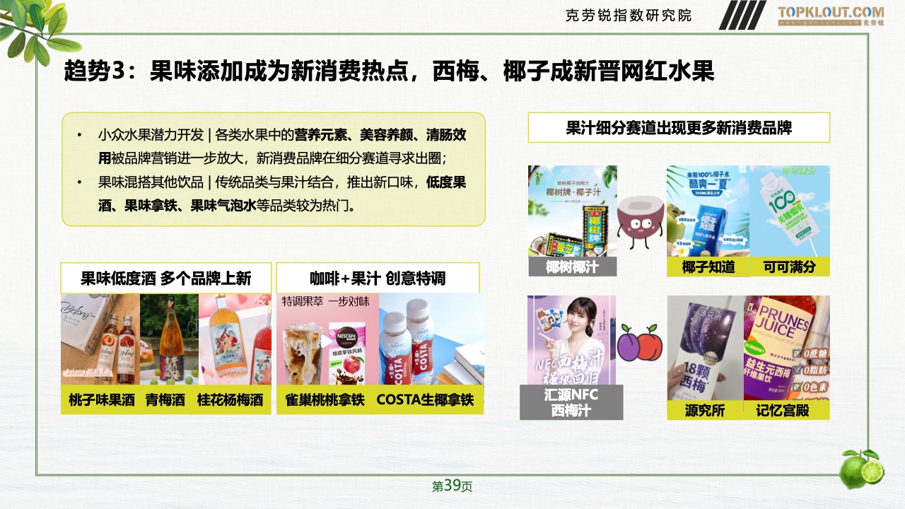 2023年品牌社交營銷系列研究-快消飲品篇(圖40)