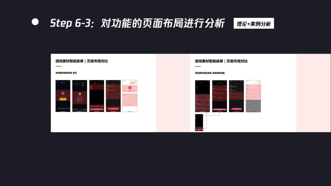 交互設(shè)計(jì)師如何系統(tǒng)完成競品分析？7個(gè)步驟幫你掌握！