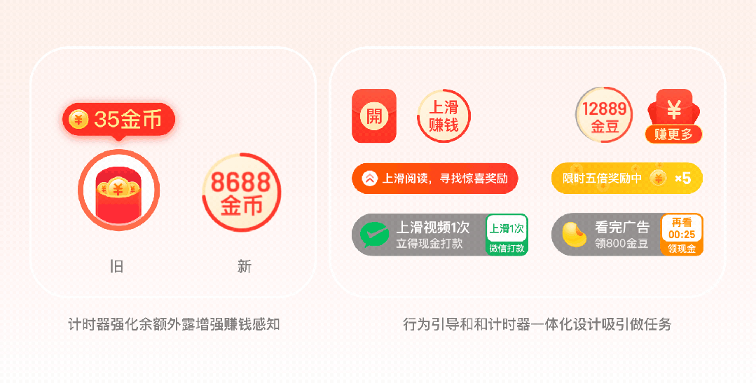 如何做好任務(wù)激勵(lì)設(shè)計(jì)？來看百度APP極速版的實(shí)戰(zhàn)復(fù)盤！