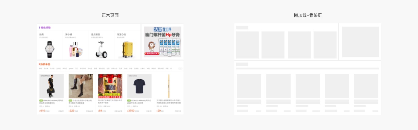 6000字干貨！詳細(xì)解析Web端設(shè)計(jì)語言庫：布局