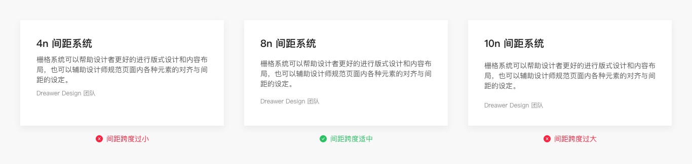 6000字干貨！詳細(xì)解析Web端設(shè)計(jì)語言庫：布局