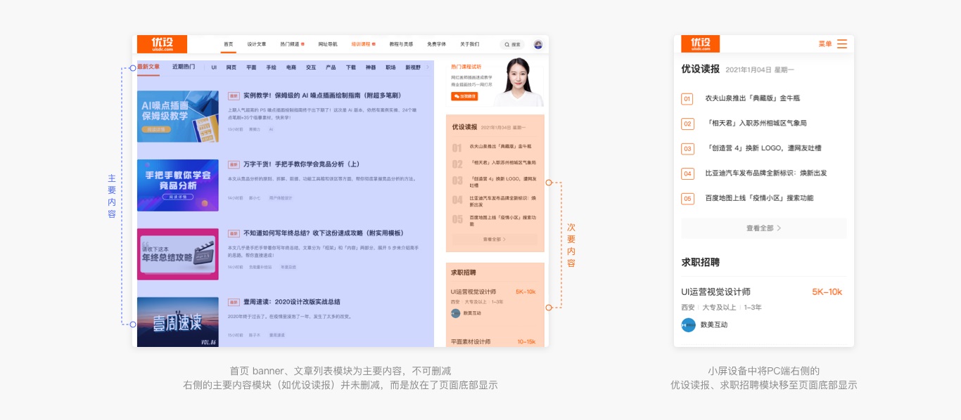 6000字干貨！詳細(xì)解析Web端設(shè)計(jì)語言庫：布局