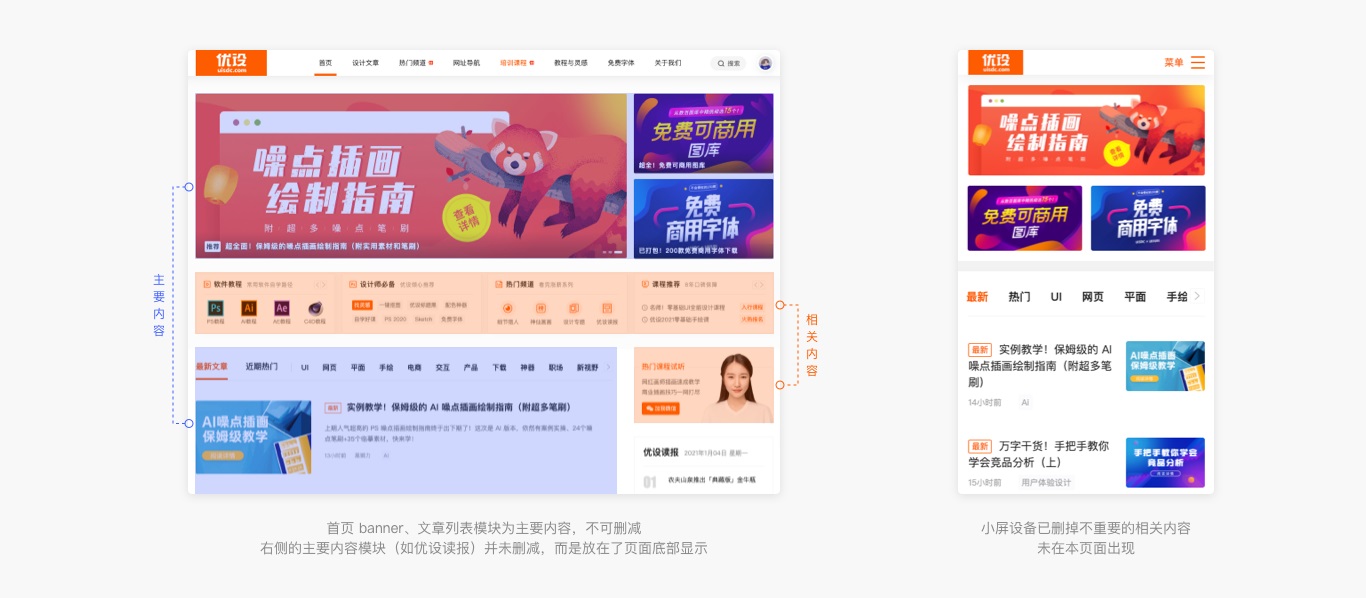 6000字干貨！詳細(xì)解析Web端設(shè)計(jì)語言庫：布局
