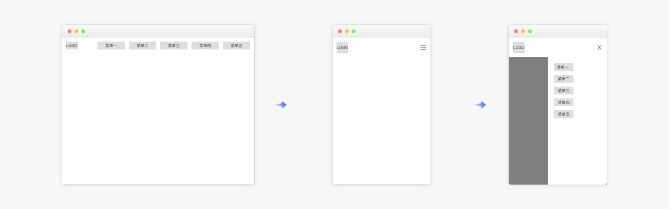6000字干貨！詳細(xì)解析Web端設(shè)計(jì)語言庫：布局