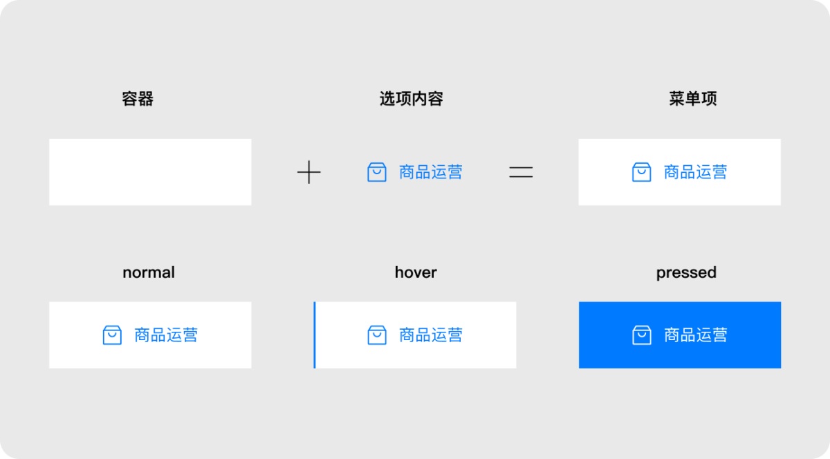 B端產(chǎn)品的全局導航怎么設(shè)計？京東高手總結(jié)了這3點！