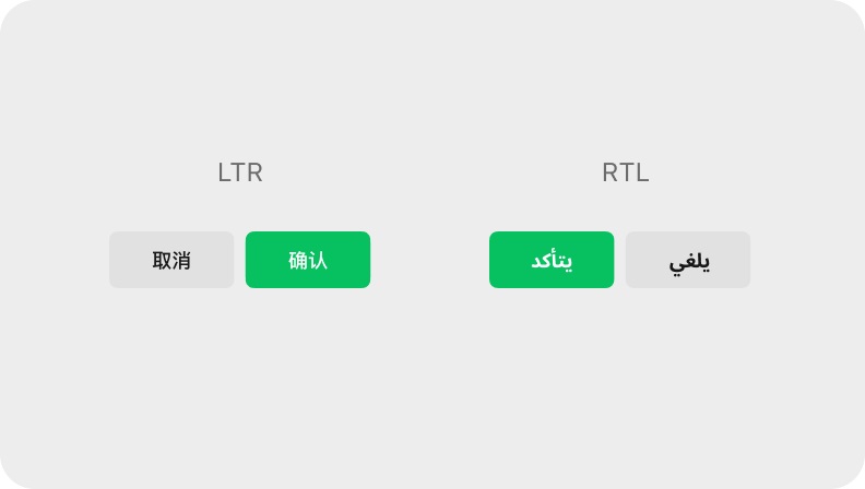 如何完成支持全球語言的UI設(shè)計(jì)？微信高手總結(jié)了8500字干貨！