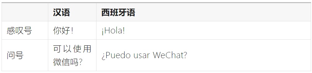 如何完成支持全球語言的UI設(shè)計(jì)？微信高手總結(jié)了8500字干貨！