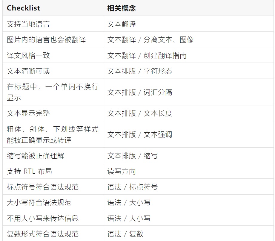 如何完成支持全球語言的UI設(shè)計(jì)？微信高手總結(jié)了8500字干貨！