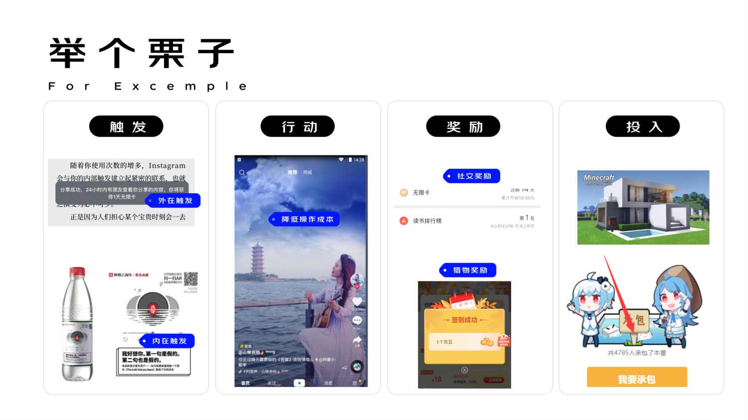 進(jìn)階必學(xué)！快速掌握10種國(guó)際主流設(shè)計(jì)模型