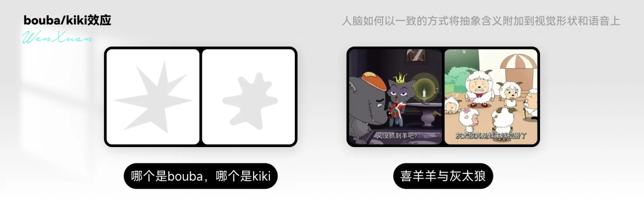 6000字干貨！UI設(shè)計中該如何使用圓角與直角？