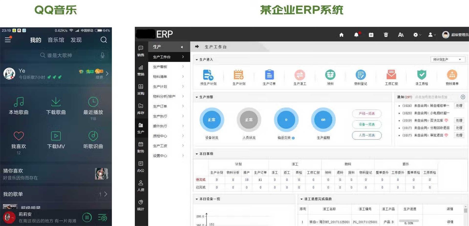 如何做好B端產(chǎn)品的競品分析？我總結(jié)了3個(gè)章節(jié)