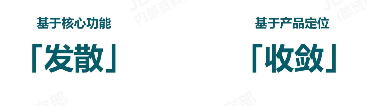 如何做好B端產(chǎn)品的競品分析？我總結(jié)了3個(gè)章節(jié)