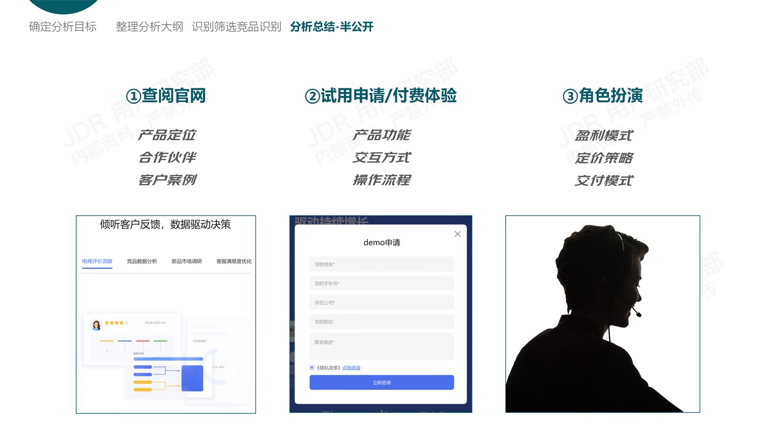 如何做好B端產(chǎn)品的競品分析？我總結(jié)了3個(gè)章節(jié)