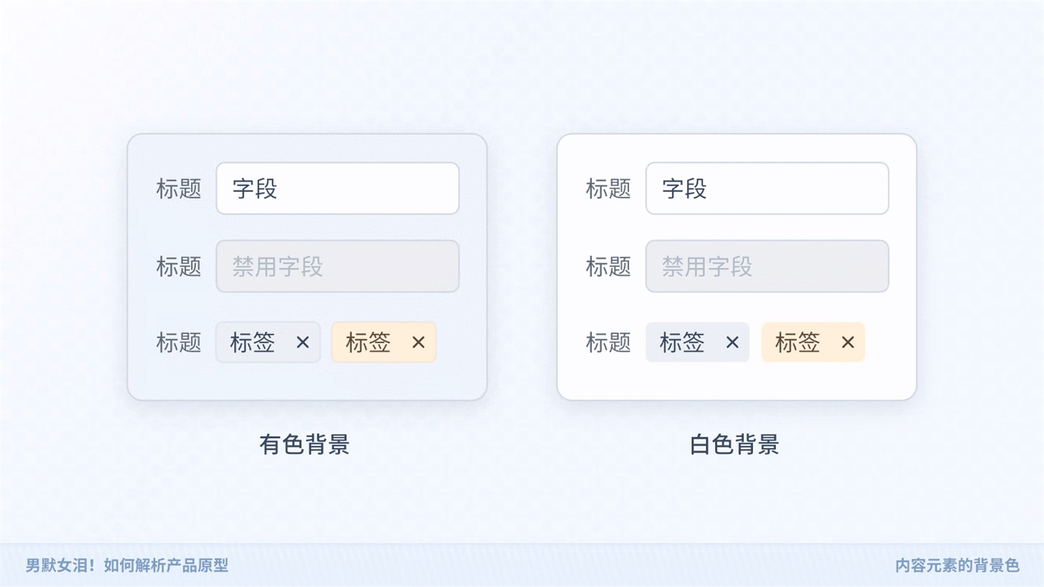 如何解析產(chǎn)品原型？京東高手的實(shí)戰(zhàn)經(jīng)驗(yàn)總結(jié)來了！