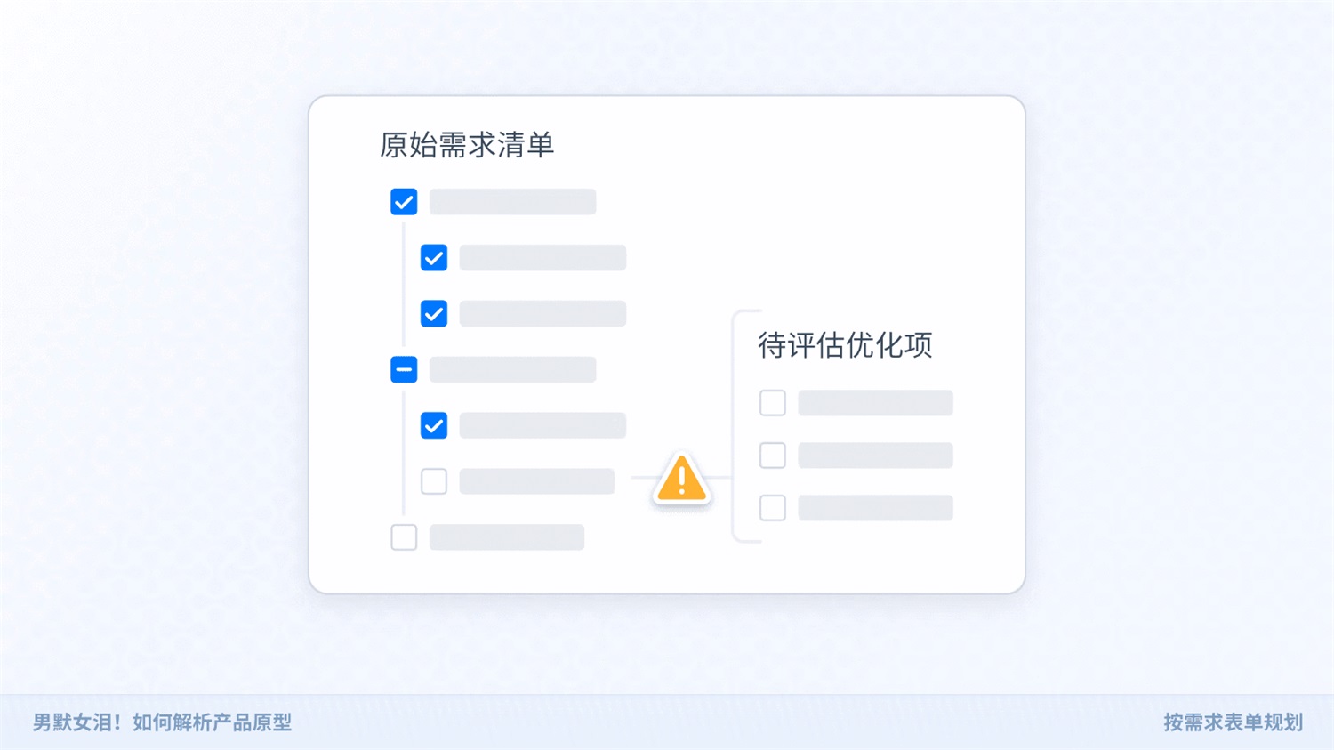 如何解析產(chǎn)品原型？京東高手的實(shí)戰(zhàn)經(jīng)驗(yàn)總結(jié)來了！