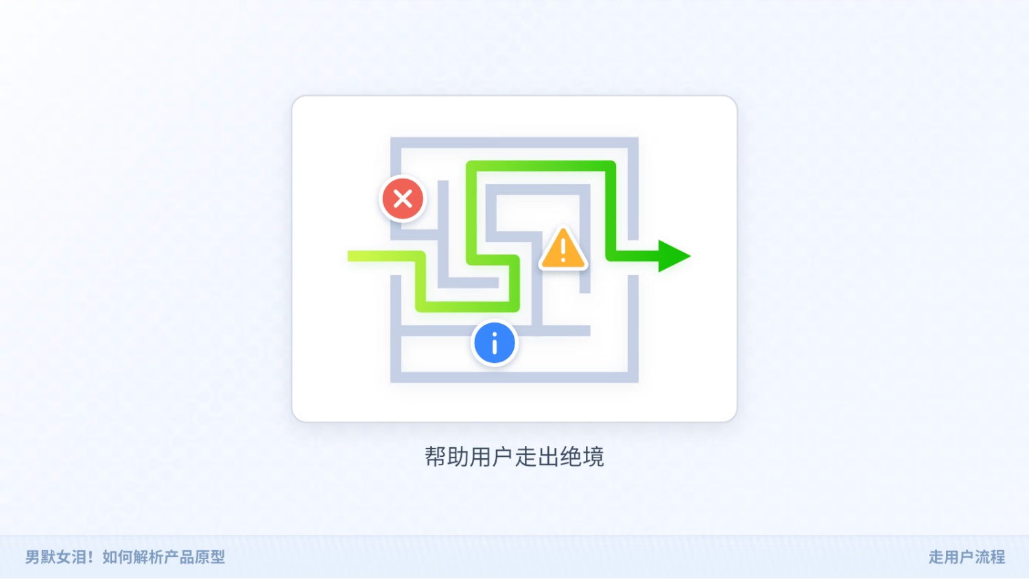 如何解析產(chǎn)品原型？京東高手的實(shí)戰(zhàn)經(jīng)驗(yàn)總結(jié)來了！