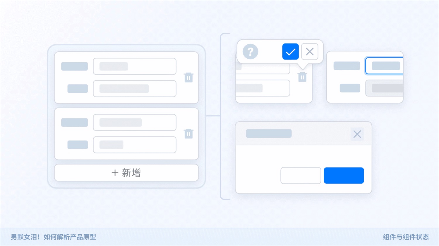 如何解析產(chǎn)品原型？京東高手的實(shí)戰(zhàn)經(jīng)驗(yàn)總結(jié)來了！