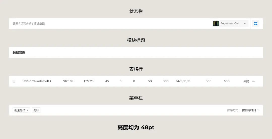 5000字干貨！如何快速完成B端設(shè)計(jì)規(guī)范落地？