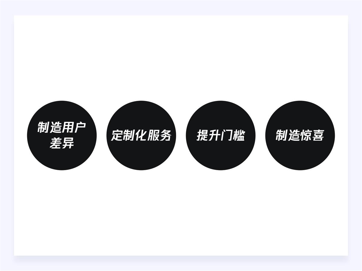 18000字超全干貨！寫給設(shè)計(jì)師的情感化設(shè)計(jì)指南