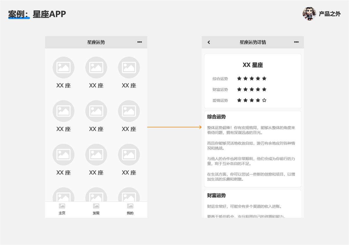 以企業(yè)微信為例，聊聊基于 API 的產(chǎn)品設(shè)計流程
