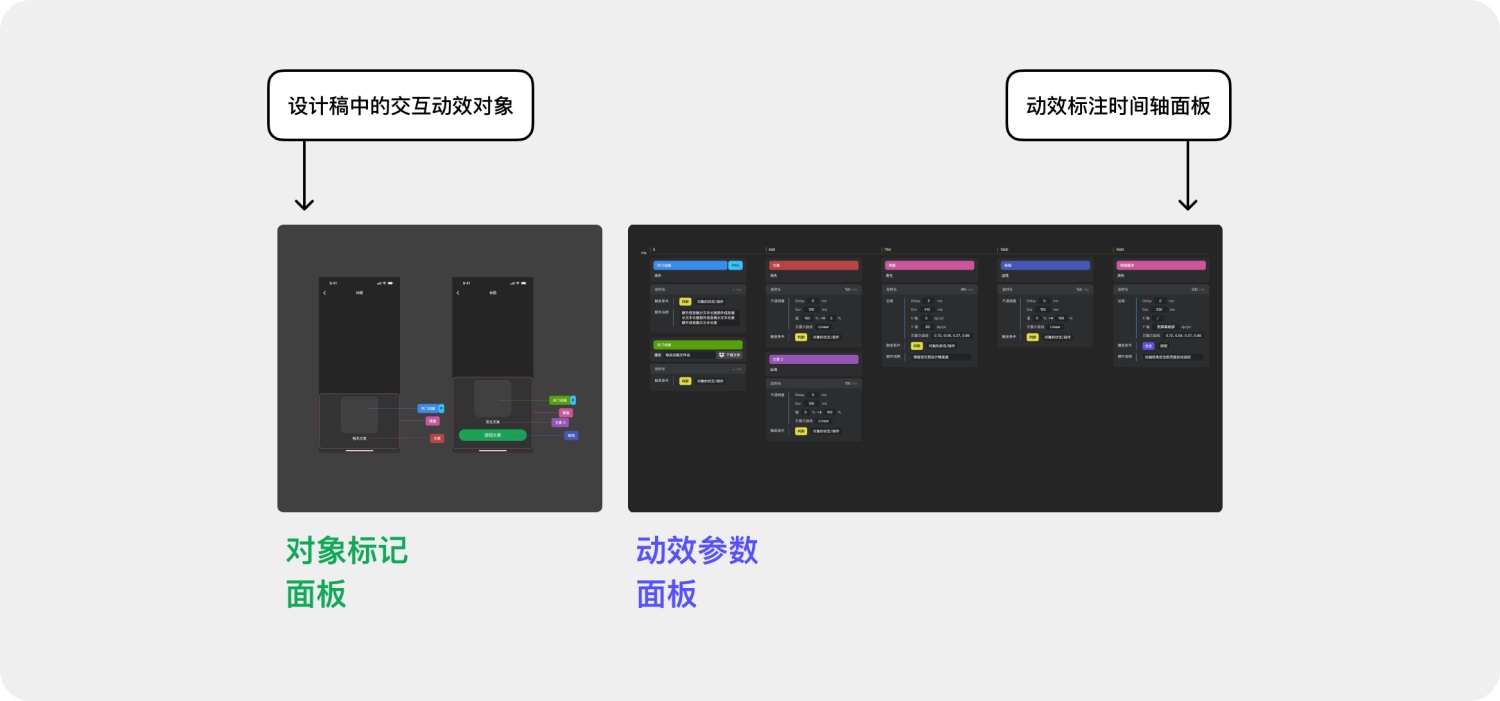 高效免費(fèi)！超好用的動(dòng)效落地交付解決方案 Polyphony 2.0