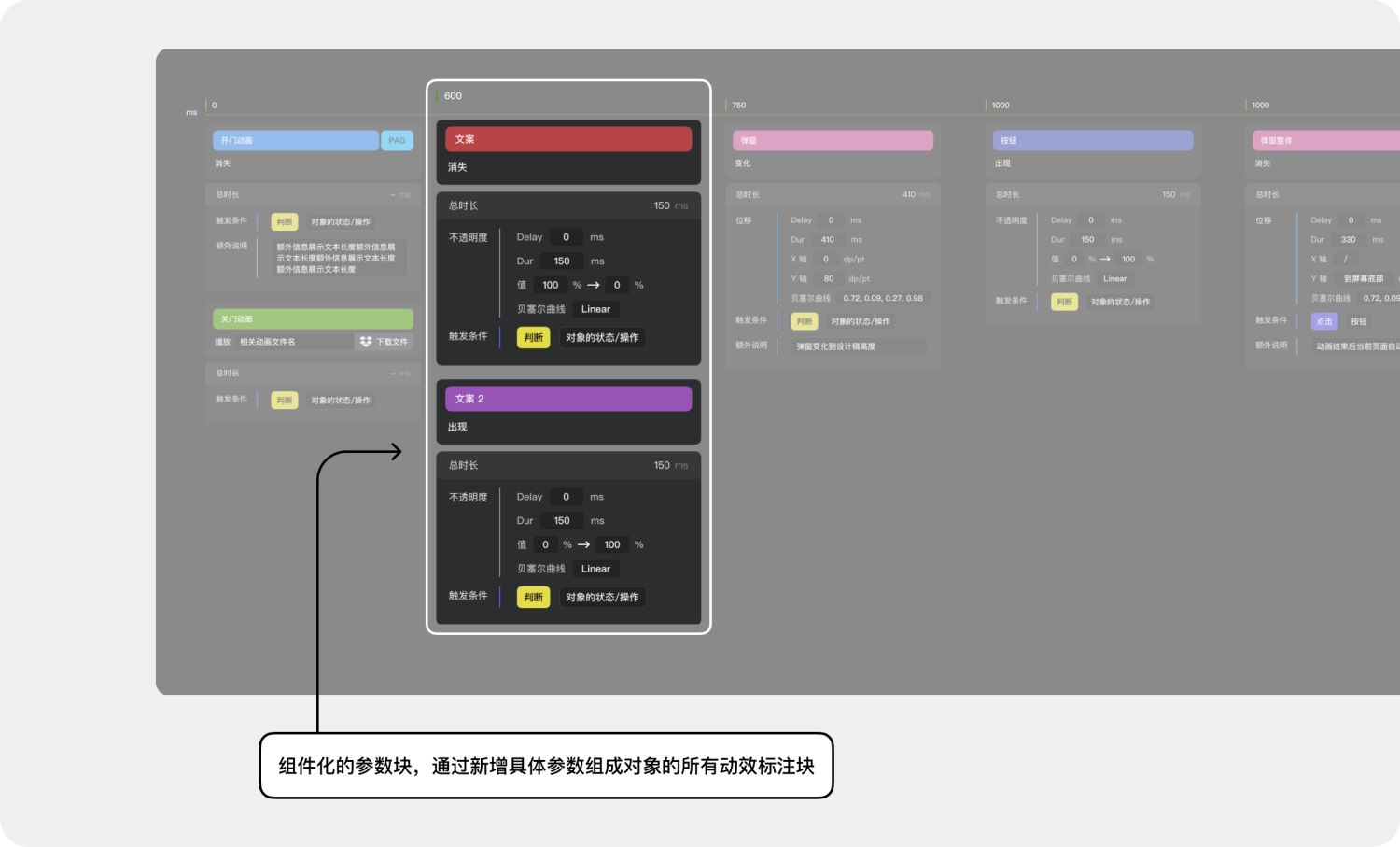 高效免費(fèi)！超好用的動(dòng)效落地交付解決方案 Polyphony 2.0