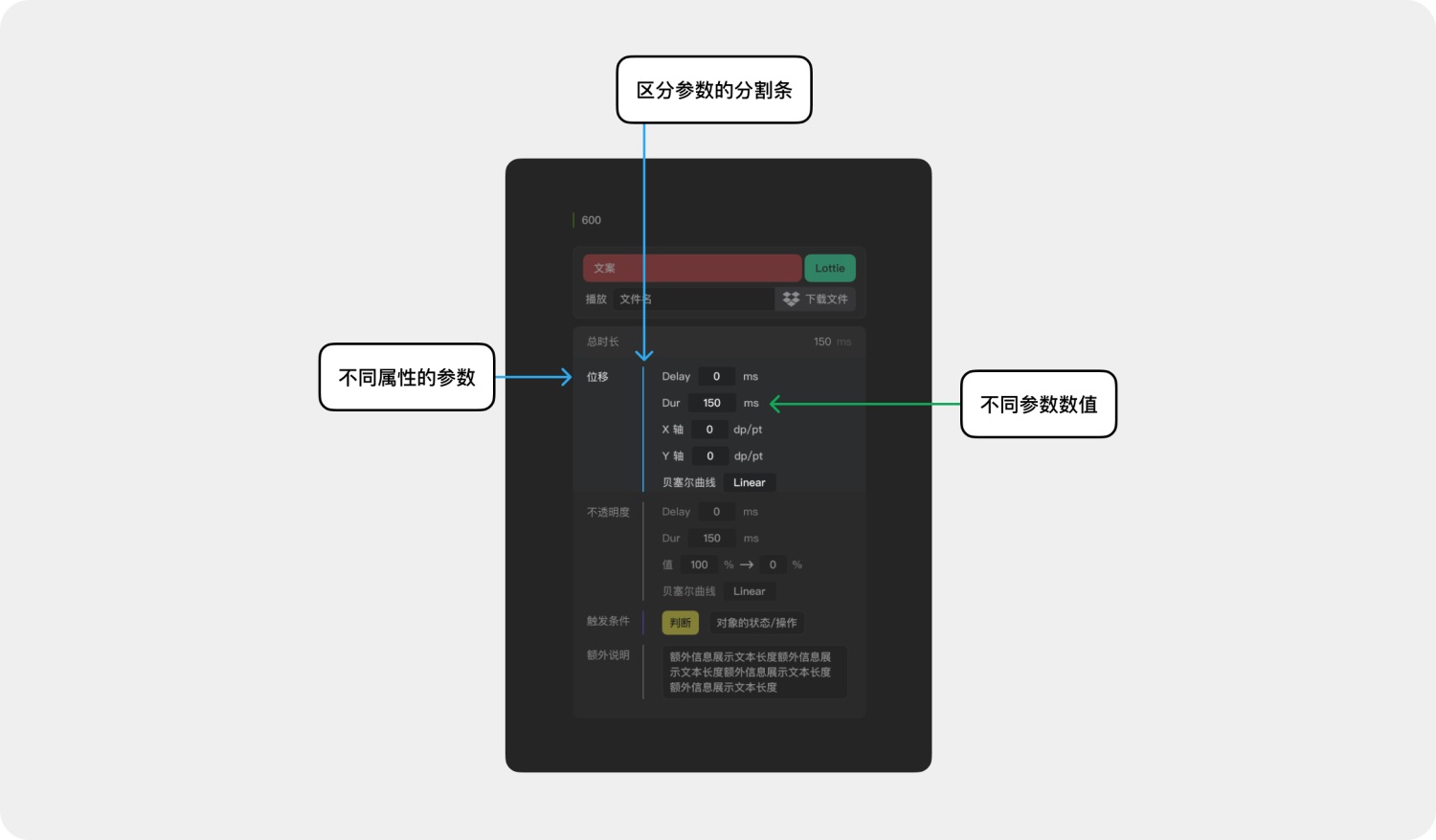 高效免費(fèi)！超好用的動(dòng)效落地交付解決方案 Polyphony 2.0