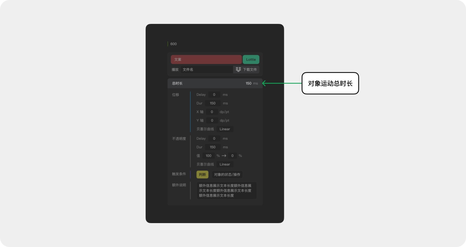 高效免費(fèi)！超好用的動(dòng)效落地交付解決方案 Polyphony 2.0