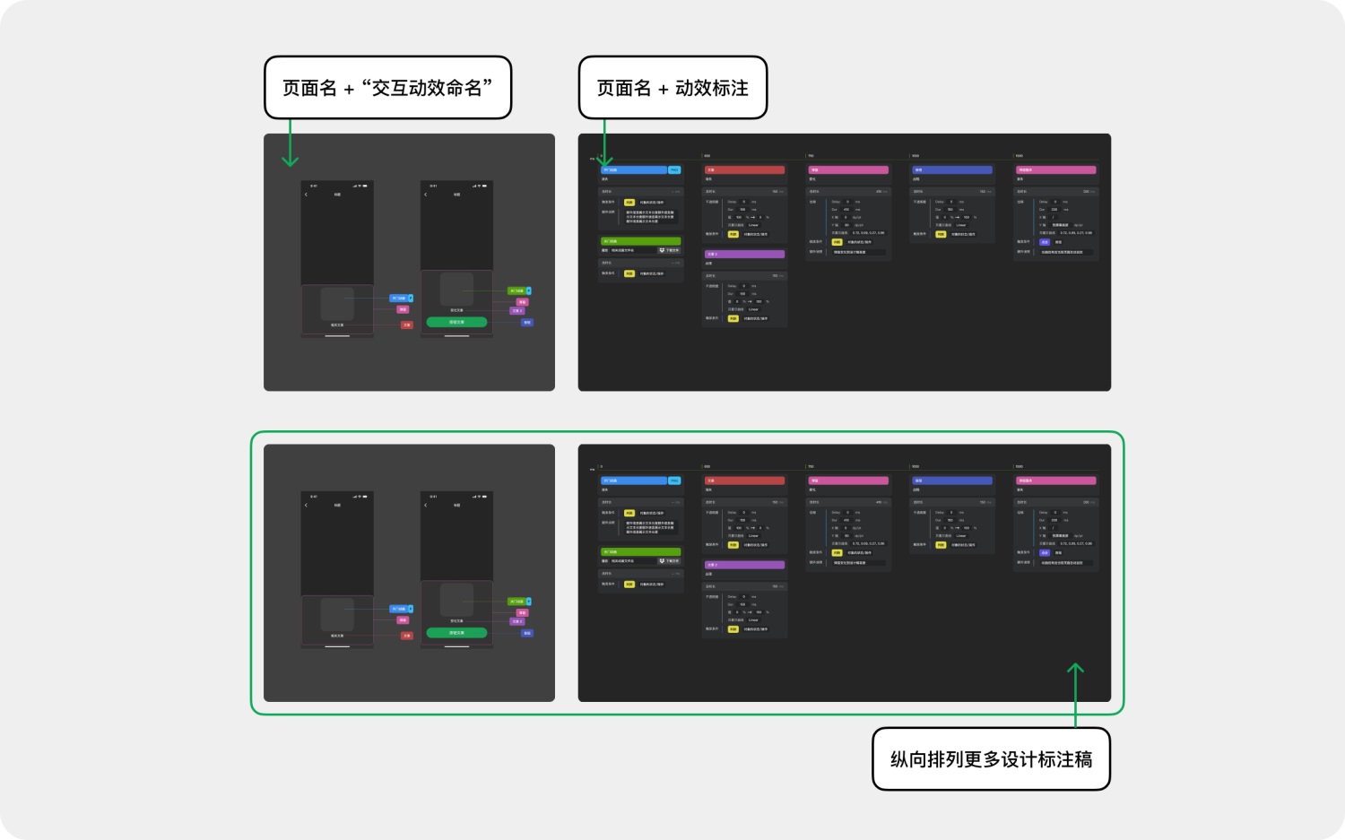 高效免費(fèi)！超好用的動(dòng)效落地交付解決方案 Polyphony 2.0