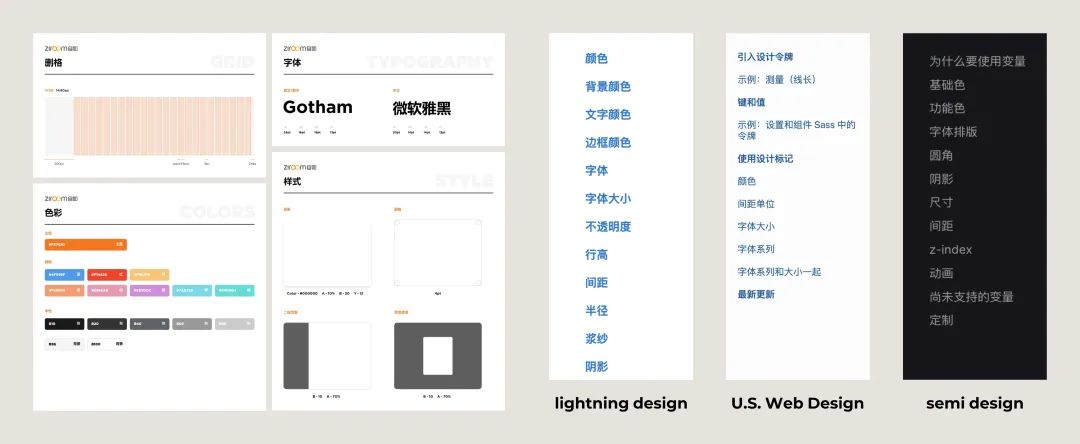 4600字干貨！專業(yè)B端設(shè)計師要懂的 DesignToken 概念解析