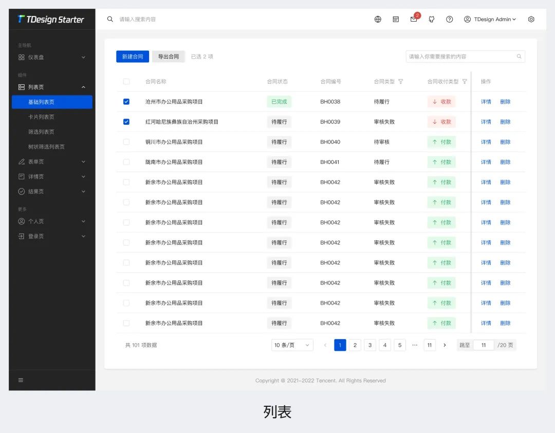 3700字干貨！幫你快速掌握B端頁面框架