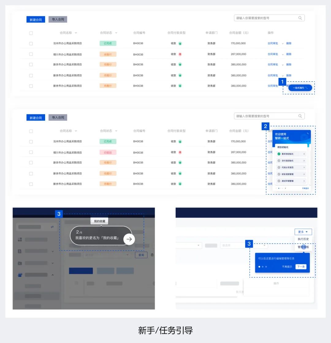 3700字干貨！幫你快速掌握B端頁面框架