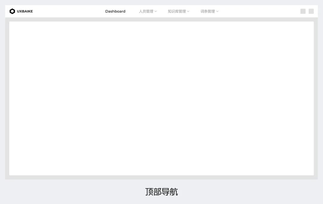3700字干貨！幫你快速掌握B端頁面框架