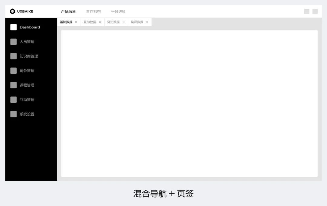 3700字干貨！幫你快速掌握B端頁面框架