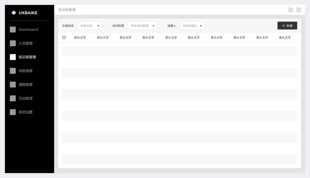 3700字干貨！幫你快速掌握B端頁面框架