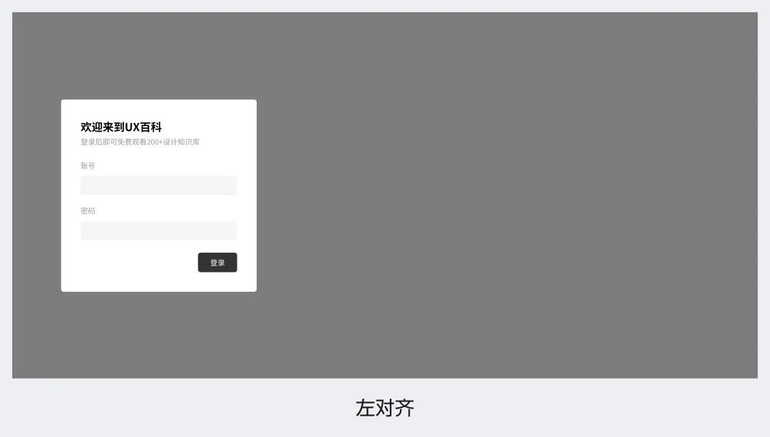 3700字干貨！幫你快速掌握B端頁面框架