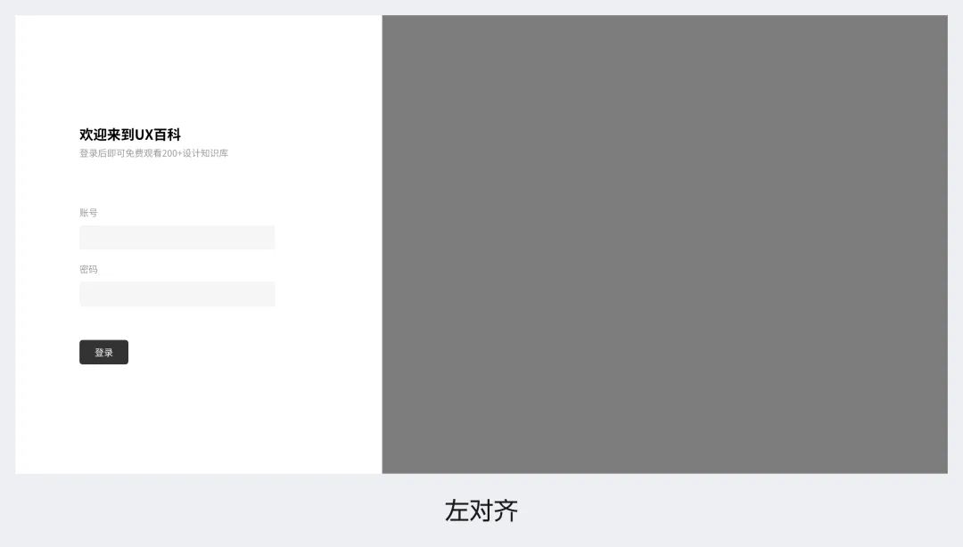 3700字干貨！幫你快速掌握B端頁面框架
