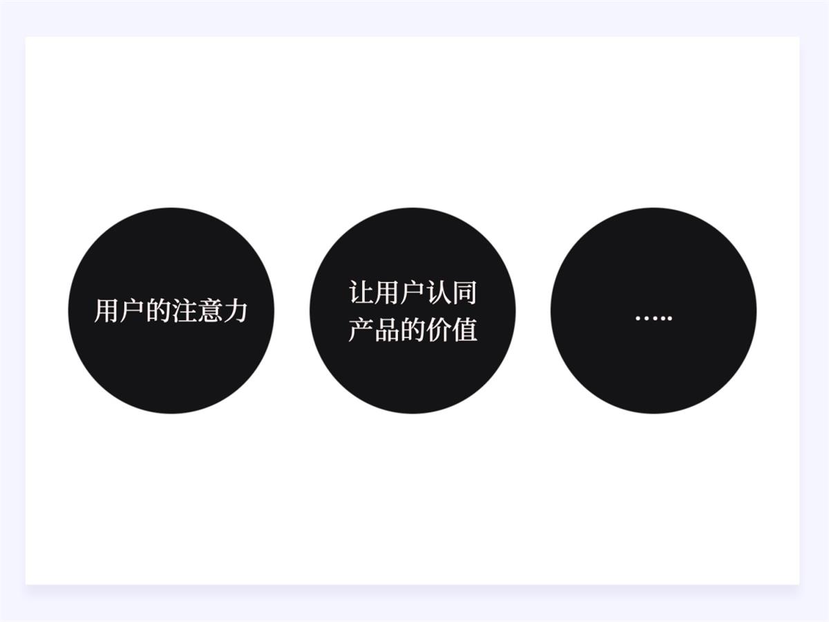 兩萬字干貨！如何驅(qū)動產(chǎn)品的增長設(shè)計？