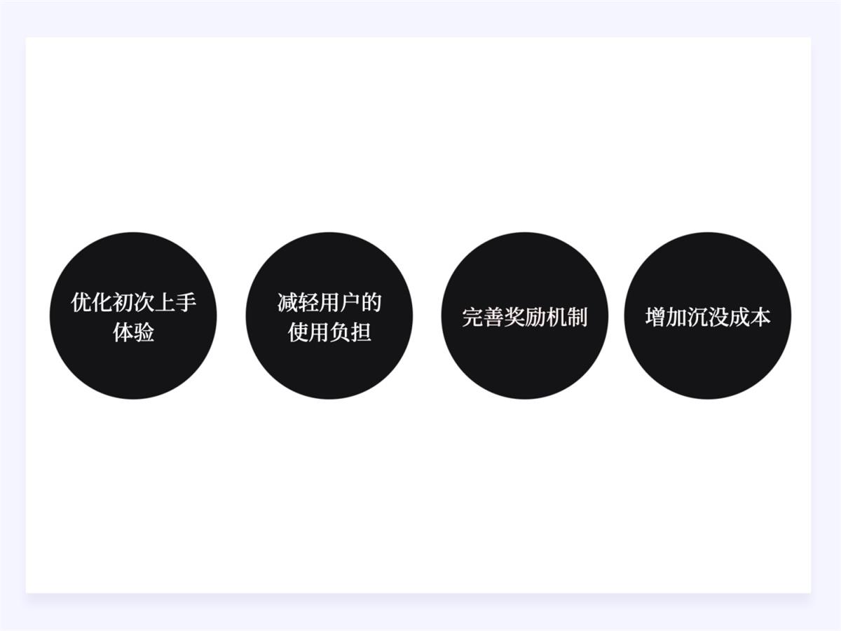 兩萬字干貨！如何驅(qū)動產(chǎn)品的增長設(shè)計？