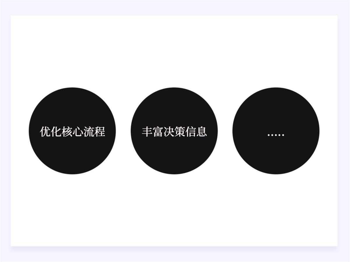 兩萬字干貨！如何驅(qū)動產(chǎn)品的增長設(shè)計？