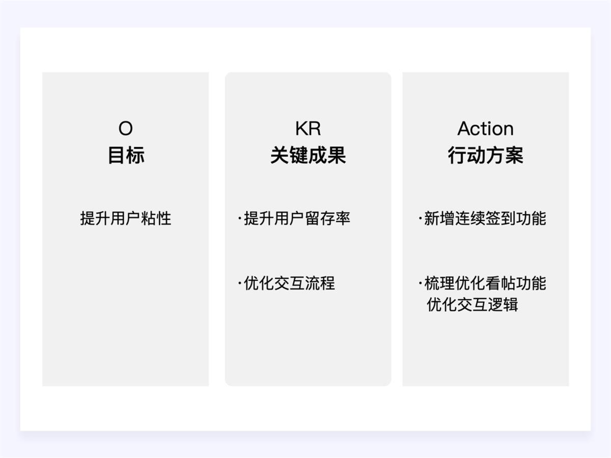 兩萬字干貨！如何驅(qū)動產(chǎn)品的增長設(shè)計？
