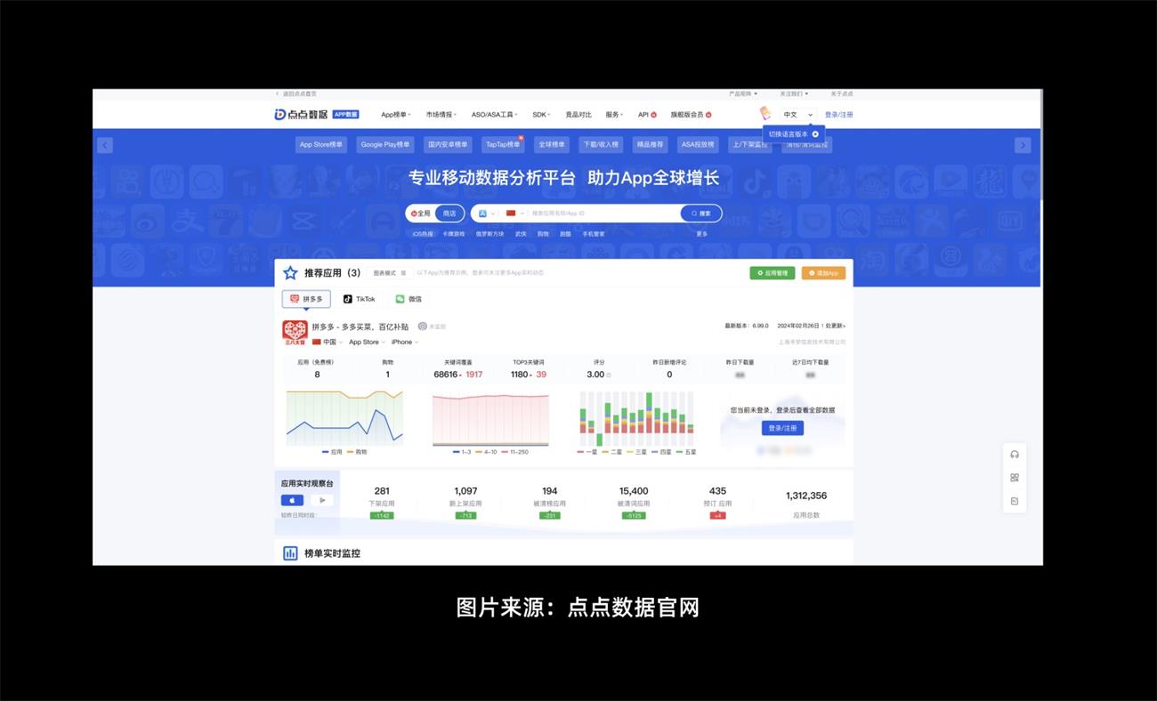 UX基礎(chǔ)系列：寫(xiě)給設(shè)計(jì)師的競(jìng)品分析指南